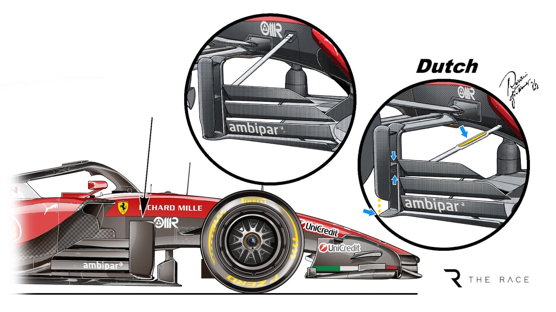 Everything Ferrari's changing to try to win at Monza