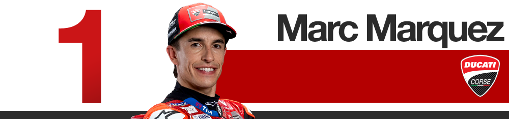 San Marino Grand Prix MotoGP rider rankings 2026