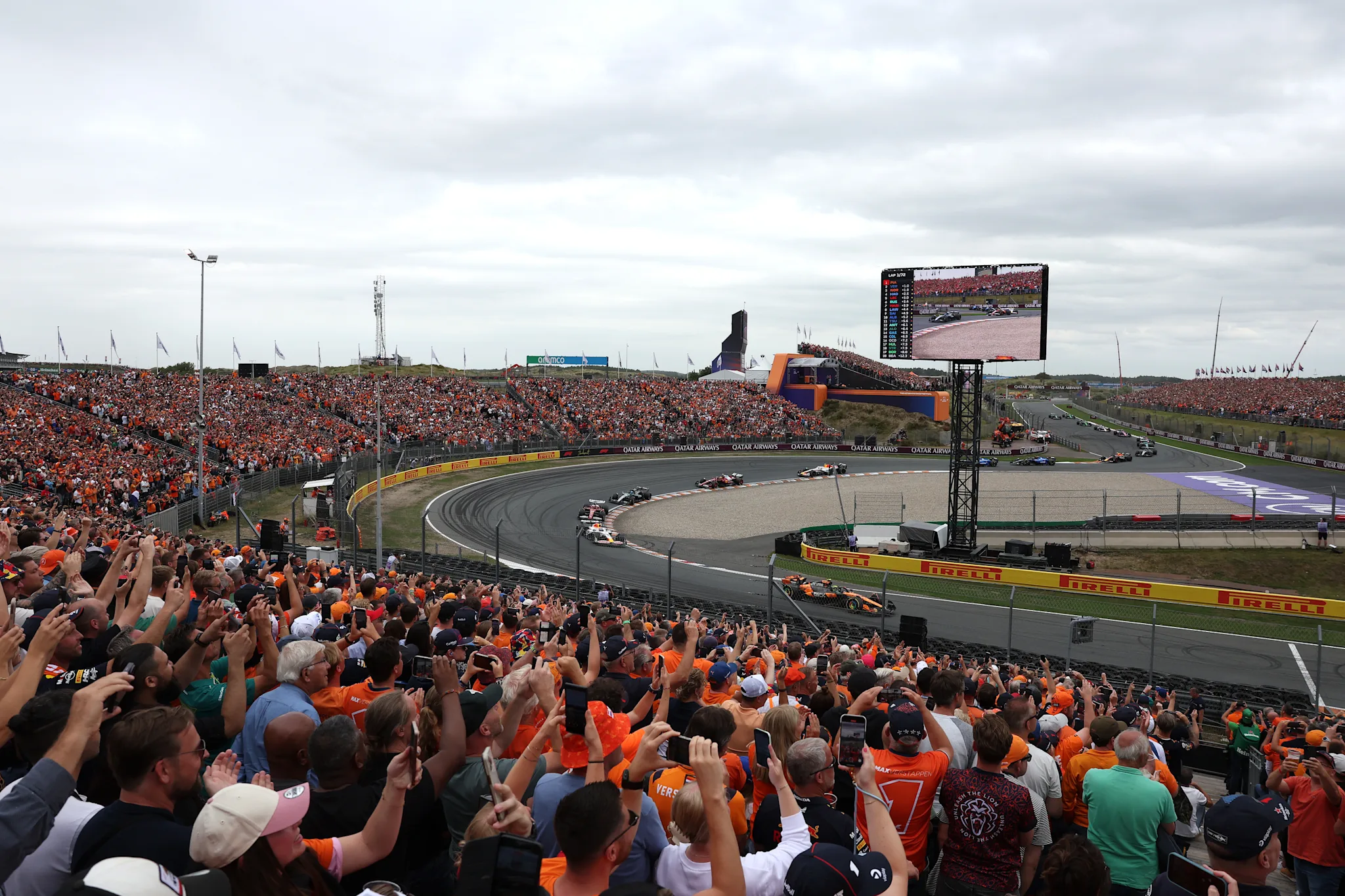When to target in-race betting at Zandvoort